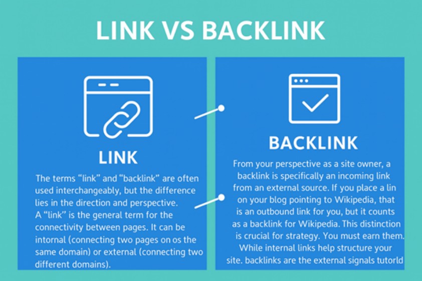 Link vs Backlink